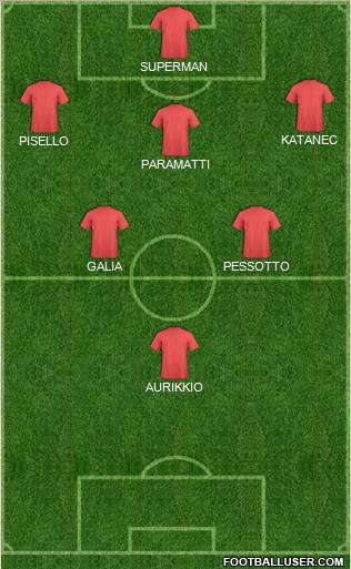 Dream Team Formation 2011