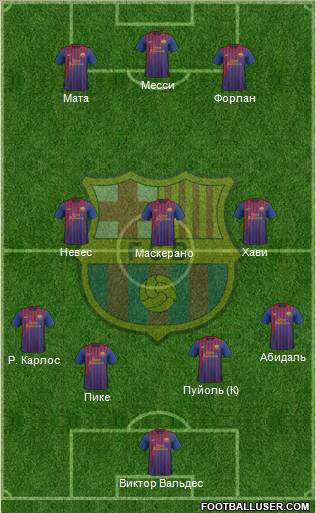 F.C. Barcelona Formation 2011