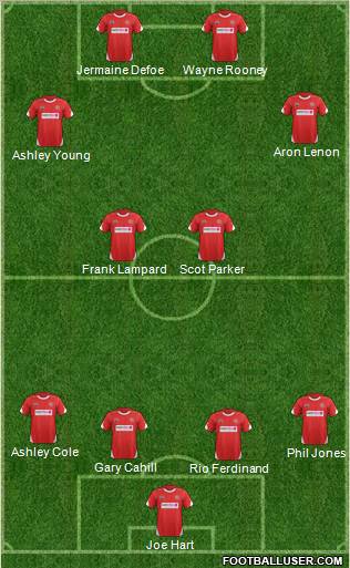 Walsall Formation 2011