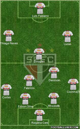 São Paulo FC Formation 2011