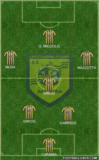 Juve Stabia Formation 2011
