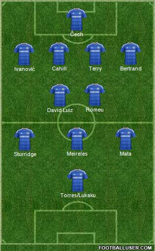 Chelsea Formation 2011