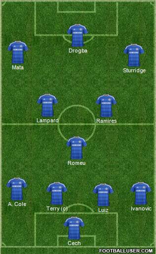 Chelsea Formation 2011