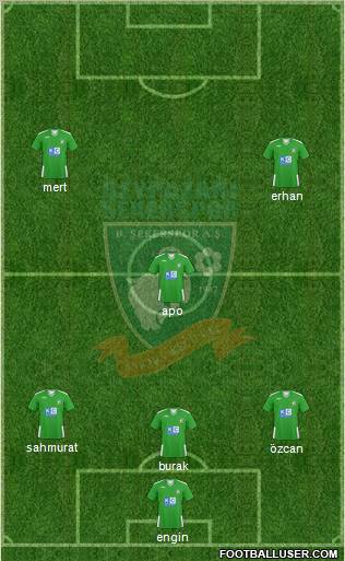 Etimesgut Sekerspor A.S. Formation 2011