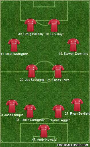 Liverpool Formation 2011