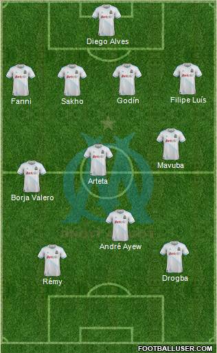 Olympique de Marseille Formation 2011