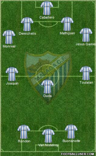 Málaga C.F., S.A.D. Formation 2011