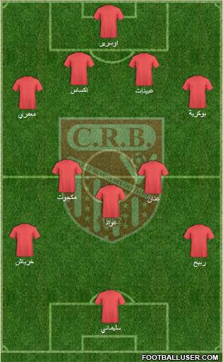 Chabab Riadhi Belouizdad football formation