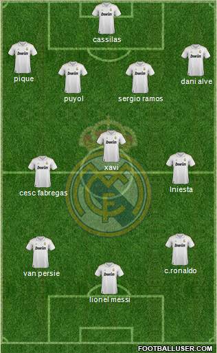 Real Madrid C.F. Formation 2011