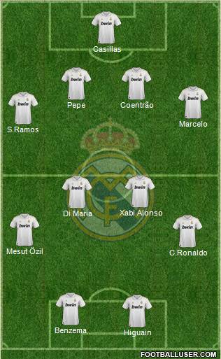 Real Madrid C.F. Formation 2011