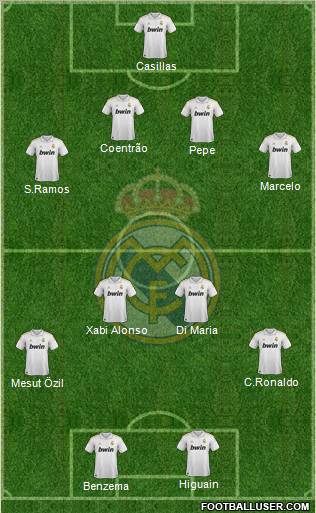 Real Madrid C.F. Formation 2011