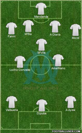 Olympique de Marseille Formation 2011