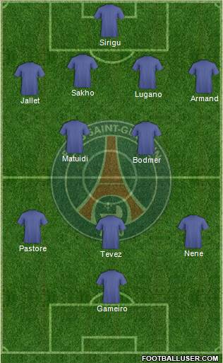 Paris Saint-Germain Formation 2011