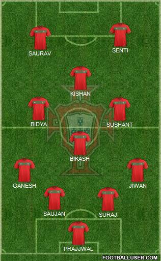 Portugal Formation 2011