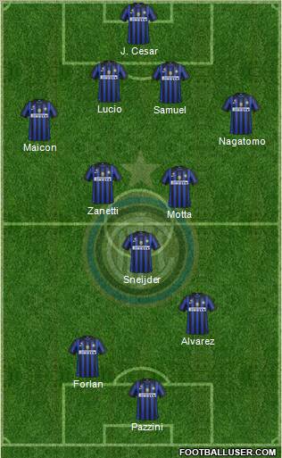 F.C. Internazionale Formation 2011