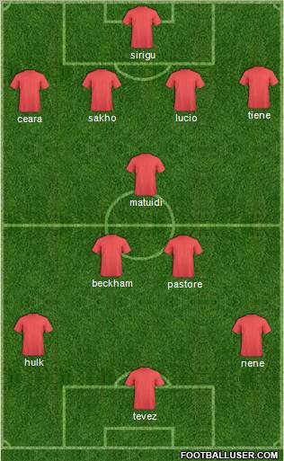 Pro Evolution Soccer Team Formation 2011