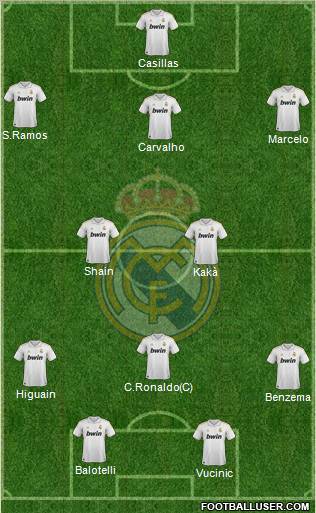 Real Madrid C.F. Formation 2011