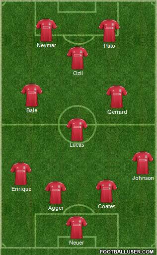 Liverpool Formation 2011