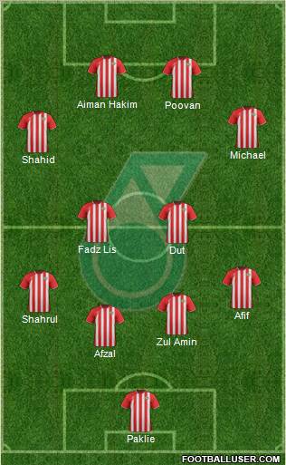 Kuala Lumpur Formation 2011