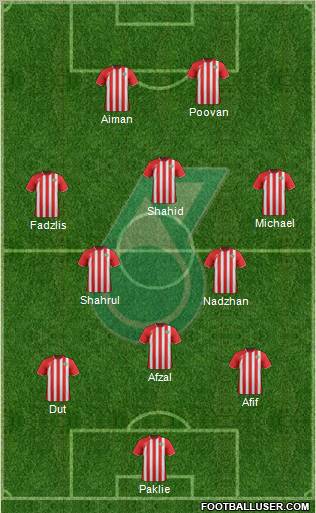 Kuala Lumpur Formation 2011