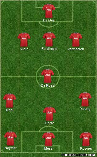 Manchester United Formation 2011