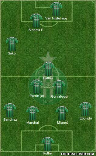 A.S. Saint-Etienne Formation 2011