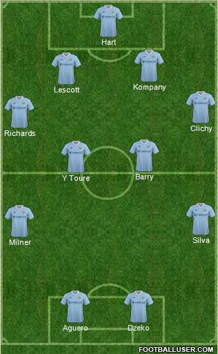 Manchester City Formation 2011