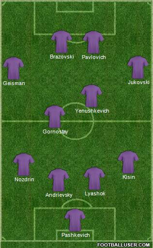 Dream Team Formation 2011