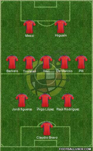 Spain Formation 2011