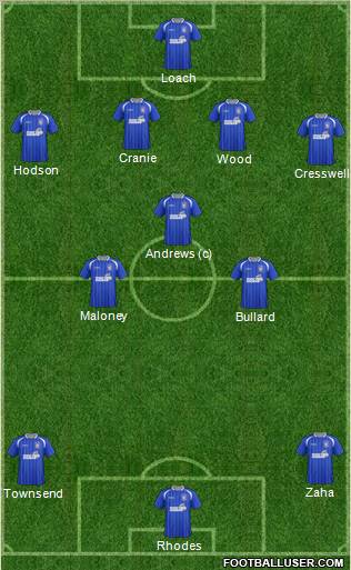 Ipswich Town Formation 2011