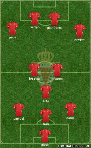 Real Murcia C.F., S.A.D. Formation 2011