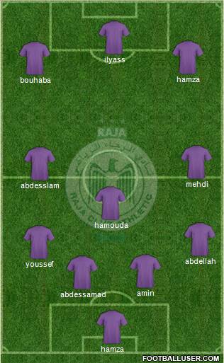 Raja Club Athletic Formation 2011