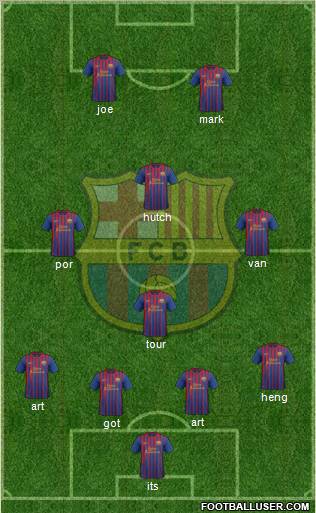 F.C. Barcelona Formation 2011