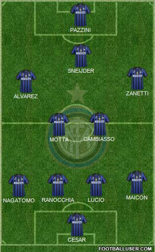 F.C. Internazionale Formation 2011