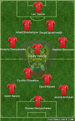 Russia Formation 2011