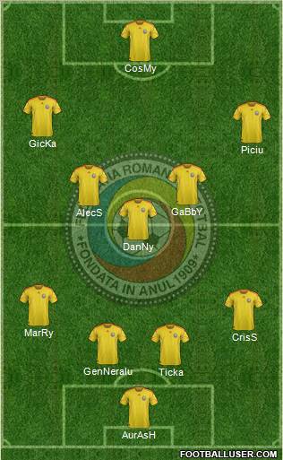 Romania Formation 2011