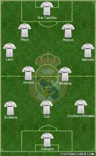 Real Madrid C.F. Formation 2011