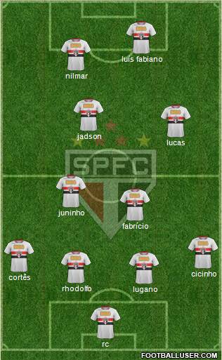 São Paulo FC Formation 2011
