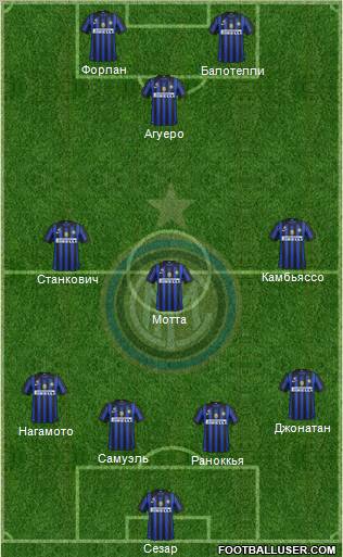 F.C. Internazionale Formation 2011