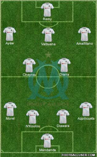 Olympique de Marseille Formation 2011