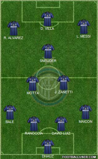F.C. Internazionale Formation 2011