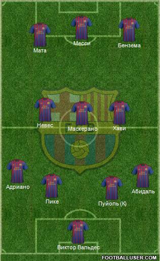 F.C. Barcelona Formation 2011