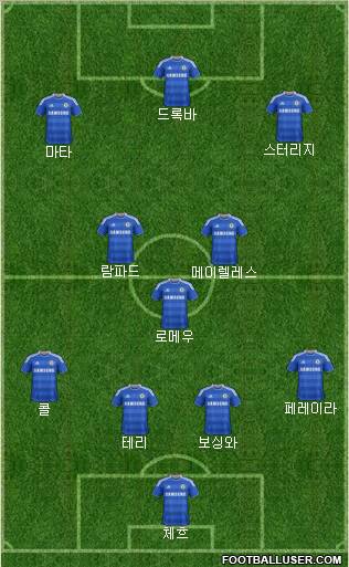 Chelsea Formation 2011