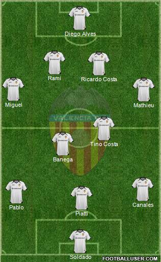 Valencia C.F., S.A.D. Formation 2011