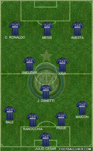 F.C. Internazionale Formation 2011
