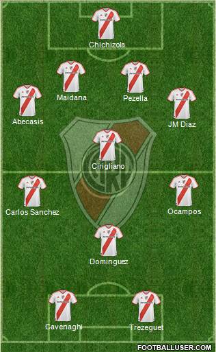 River Plate Formation 2011