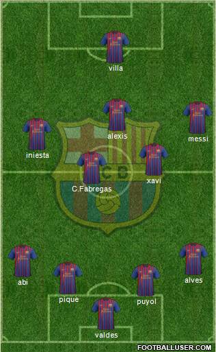 F.C. Barcelona Formation 2011