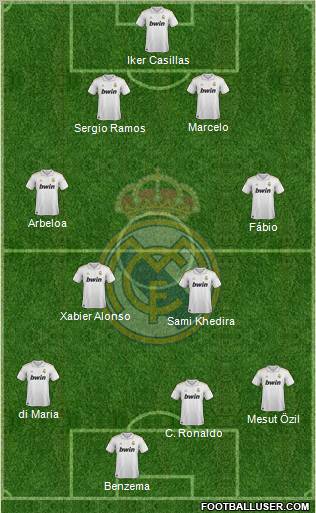 Real Madrid C.F. Formation 2011