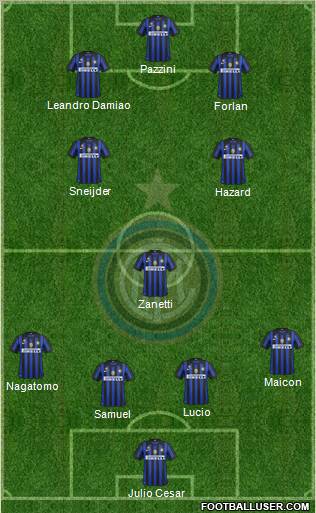 F.C. Internazionale Formation 2011