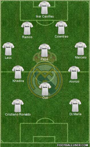 Real Madrid C.F. Formation 2011